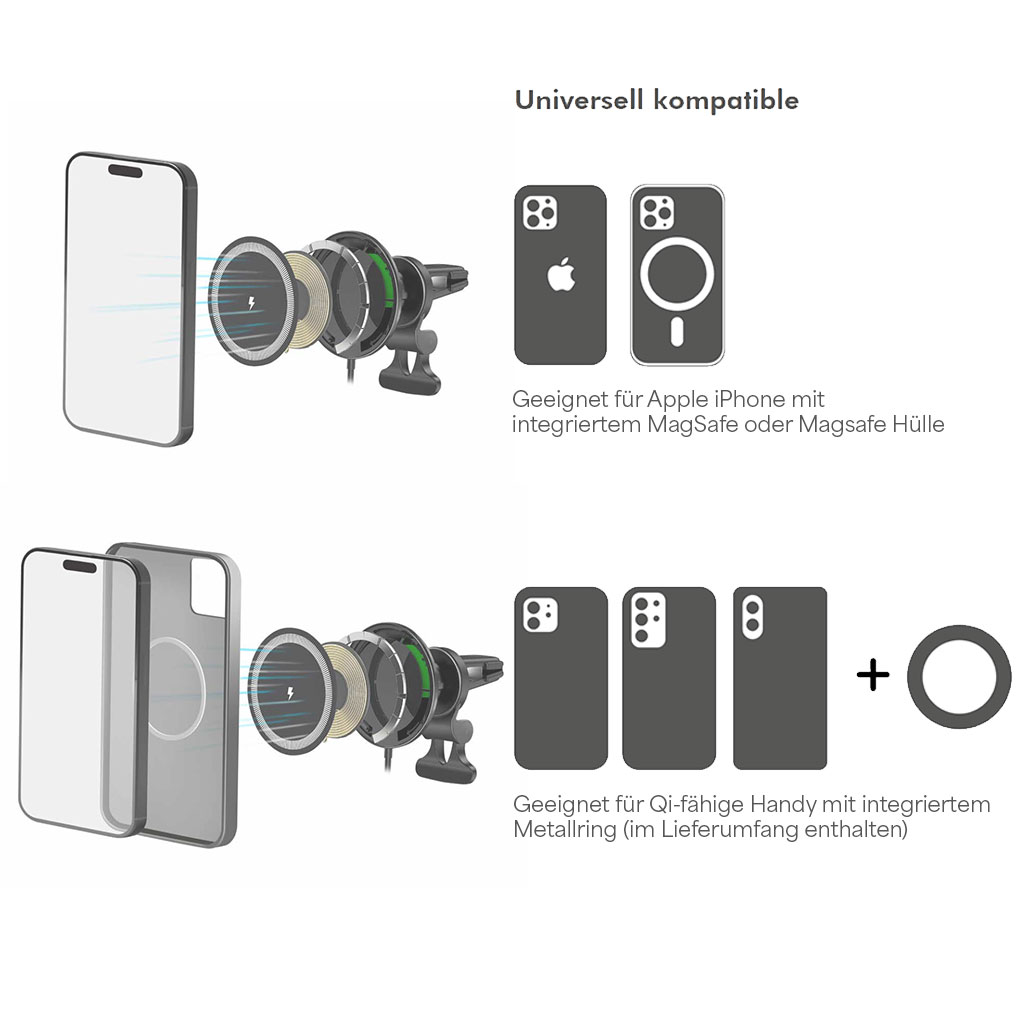 8m2068497226 Wireless Fast Charge 15W Halterung - MagSafe kompatibel 6