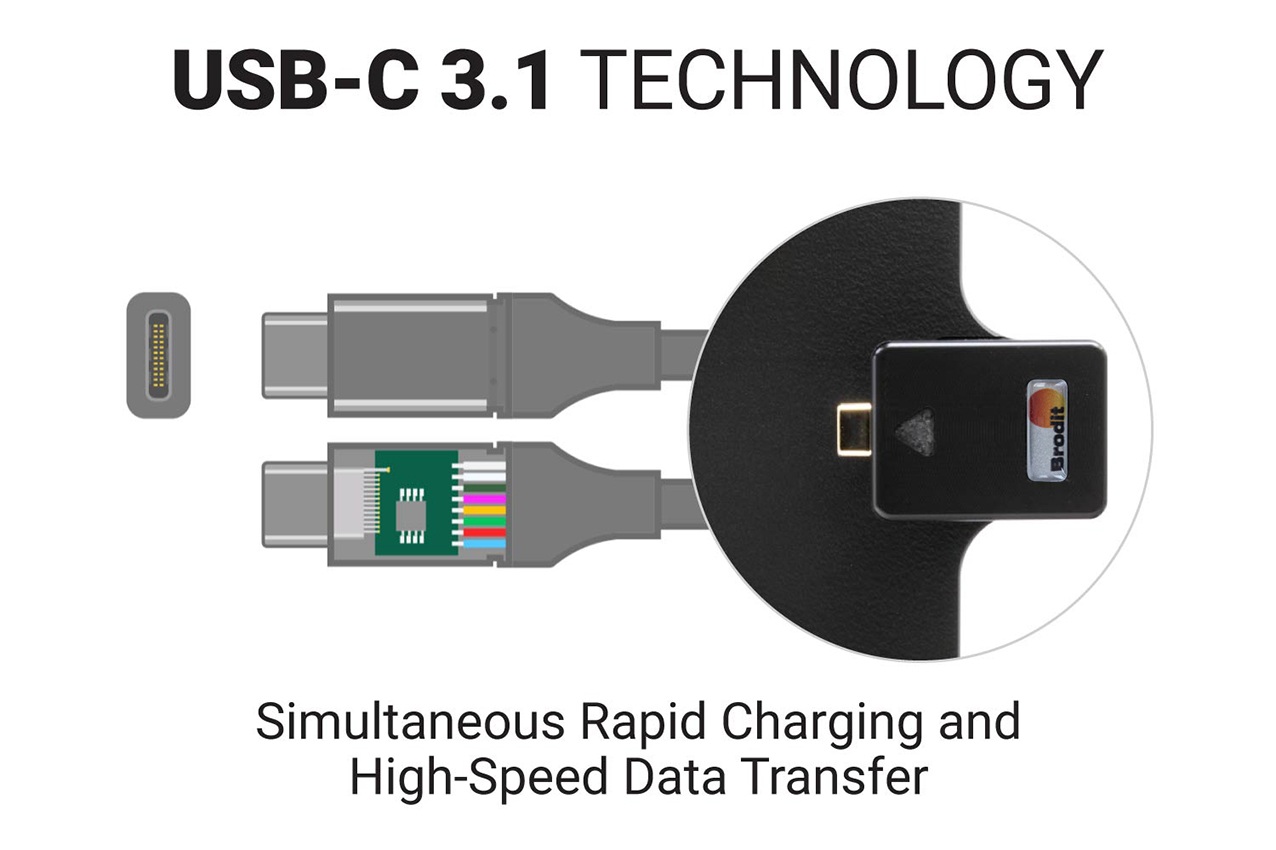 216466 Halterung USB-C für Zebra ET60/ET65 - Android-Version, Feder-Verschluss 11
